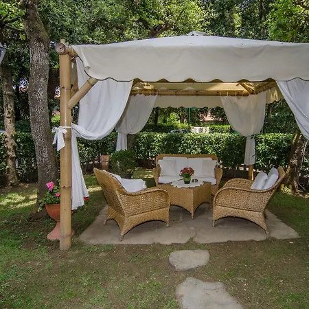 Kyrton Forte dei Marmi